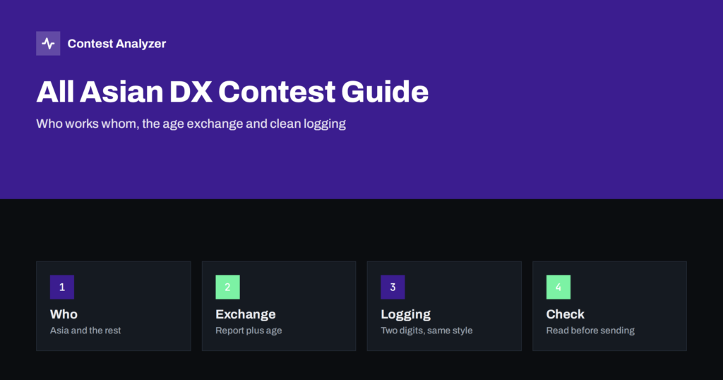 All Asian DX Contest Guide: Who Works Whom, Age Exchange