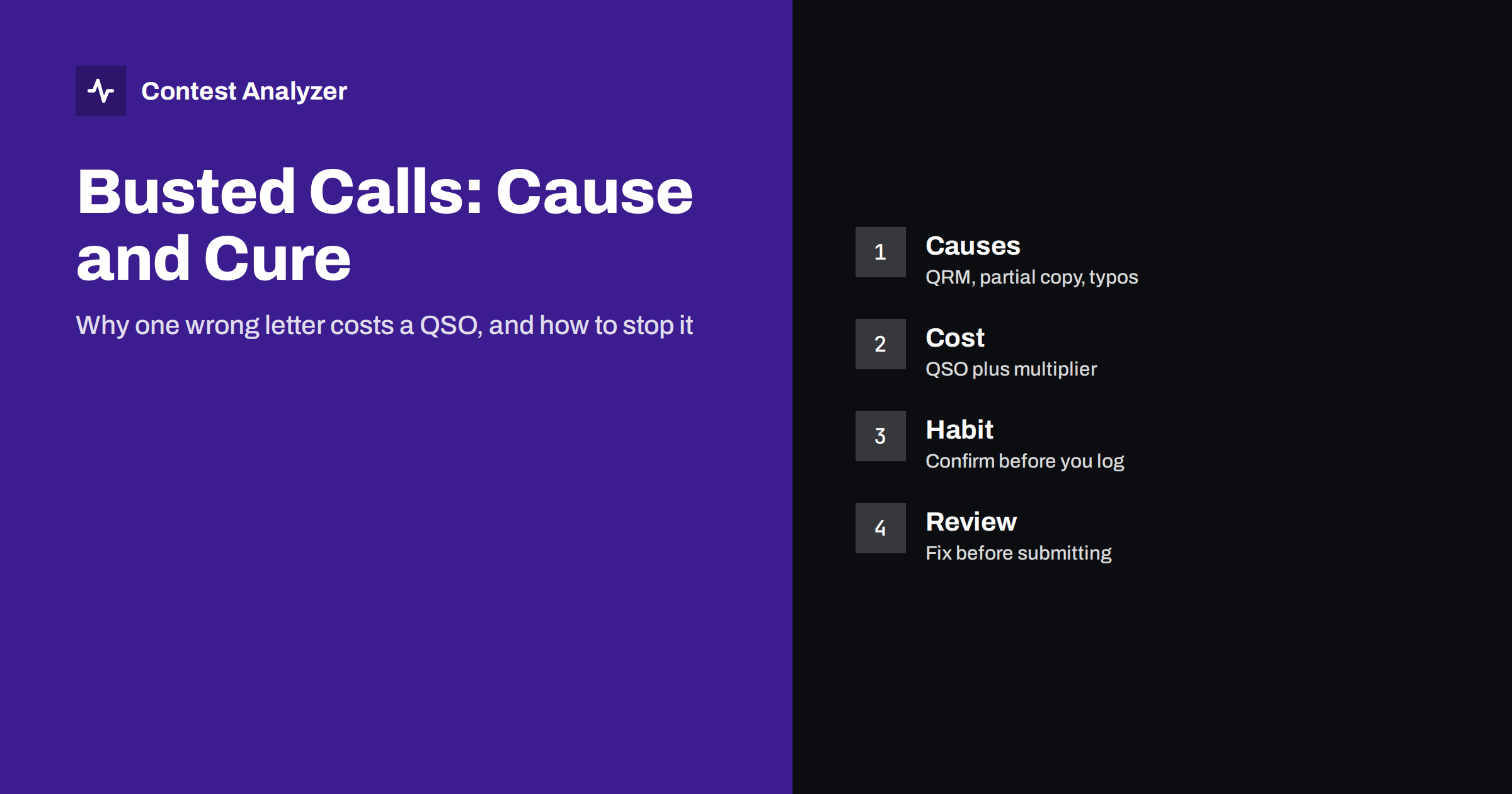 Busted Callsigns in Contest Logs: Causes and Cures