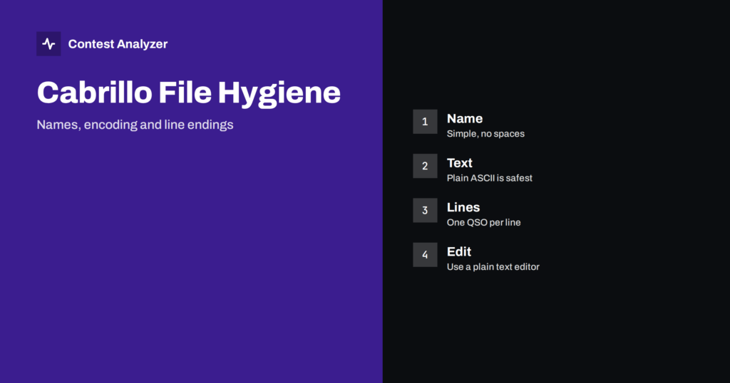 Cabrillo File Problems: Names, Encoding and Line Endings