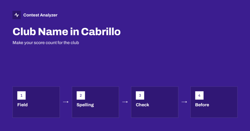 Club Competitions: Writing the Club Name Right in Cabrillo