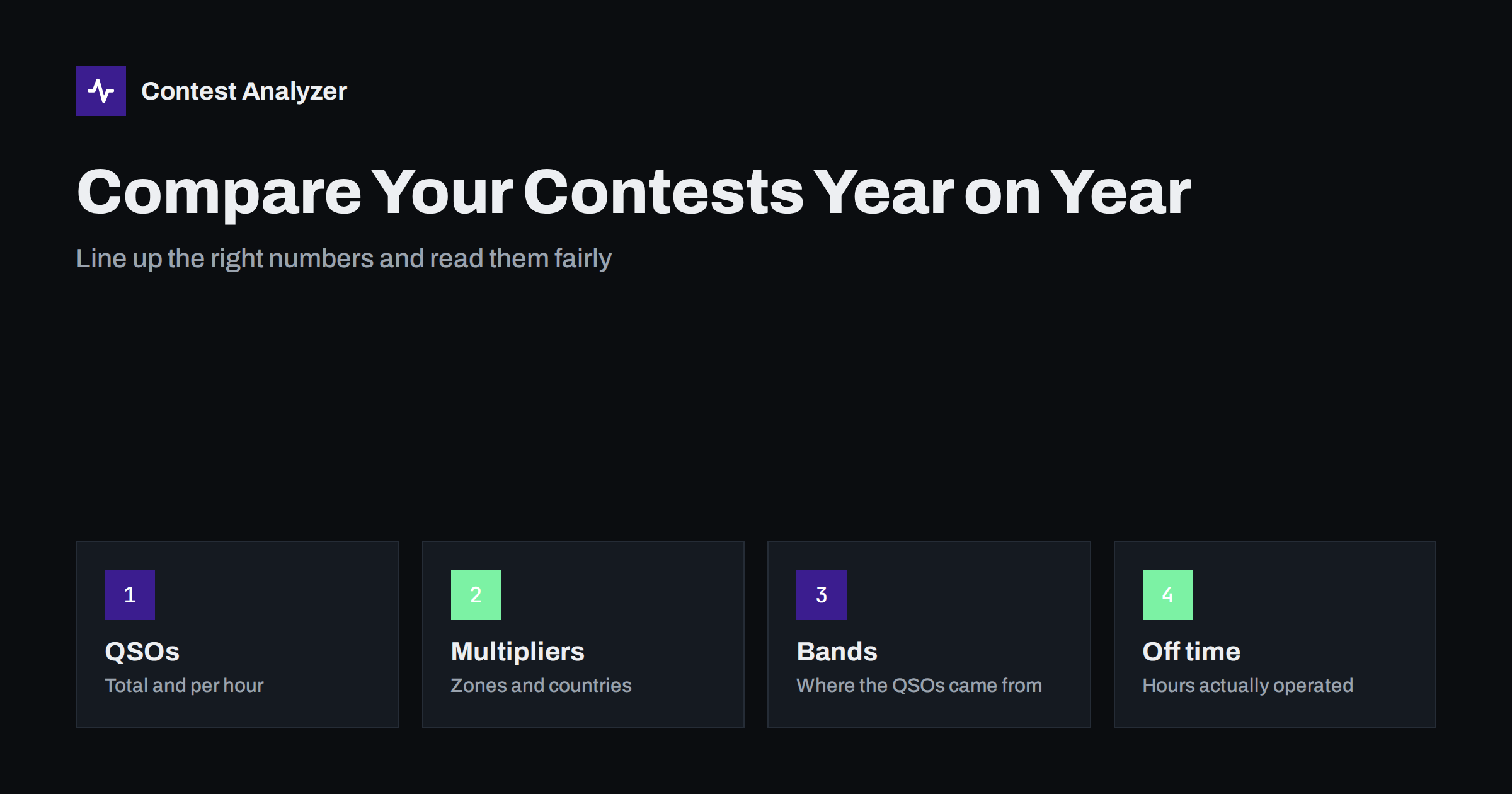 How to Compare Your Contest Results Year on Year