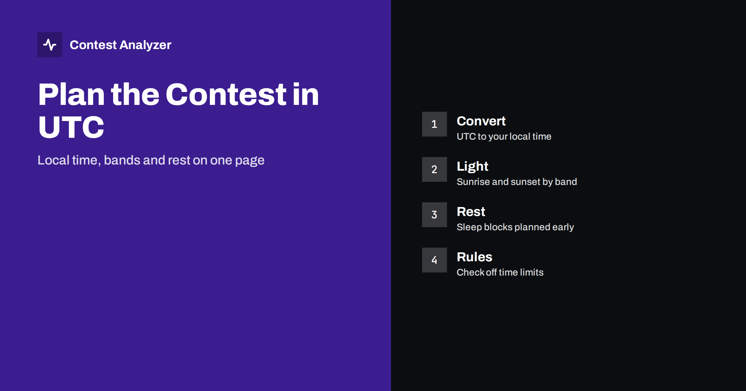 Plan Your Contest Schedule in UTC: Bands and Sleep