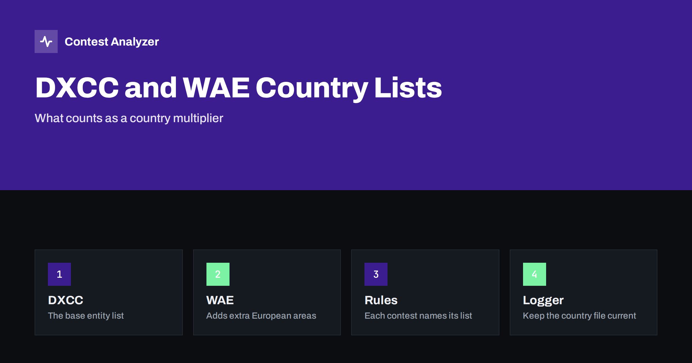 Country Multipliers: The DXCC List and the WAE List