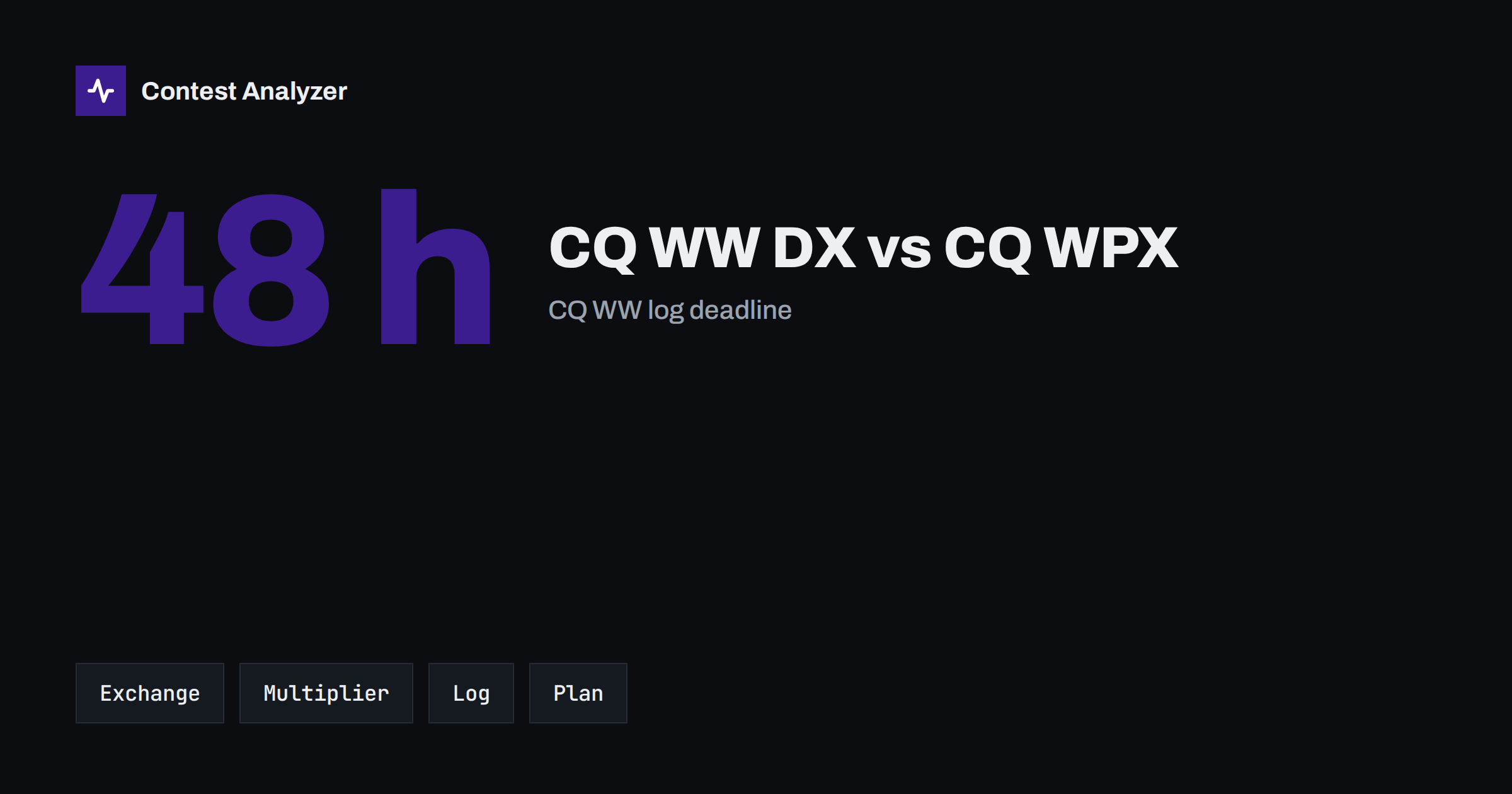 CQ WW DX vs CQ WPX: The Differences Side by Side