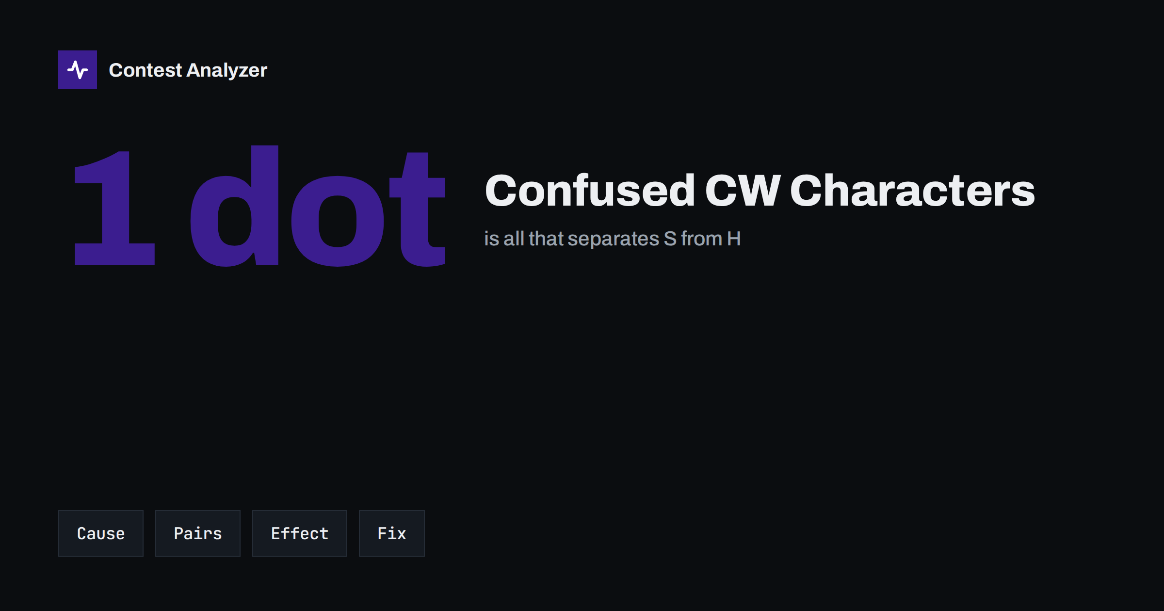 CW Characters That Get Confused and How Busts Appear