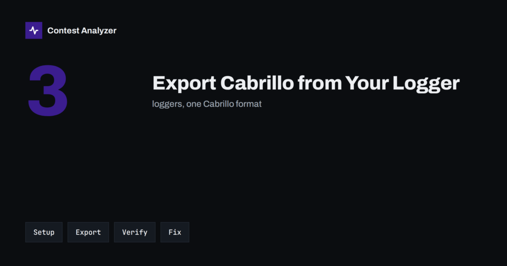 Export a Cabrillo File from N1MM, DXLog and Win-Test