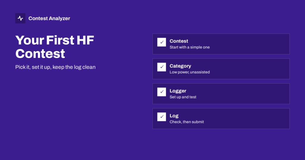 Your First HF Contest: A Practical Guide for Beginners