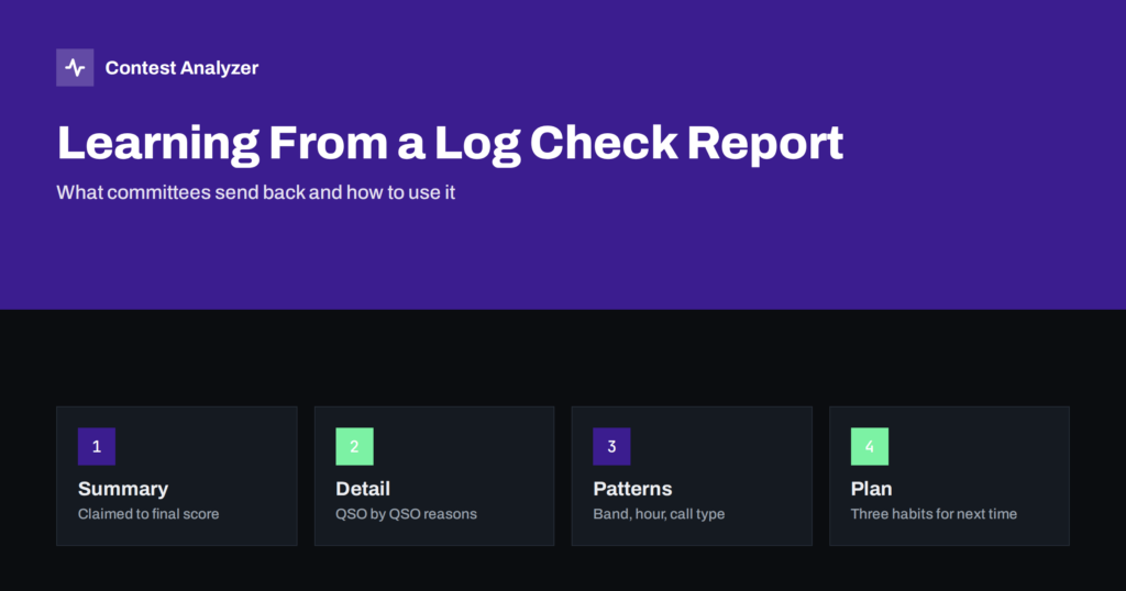 Log Checking Reports (LCR): What They Contain and Teach