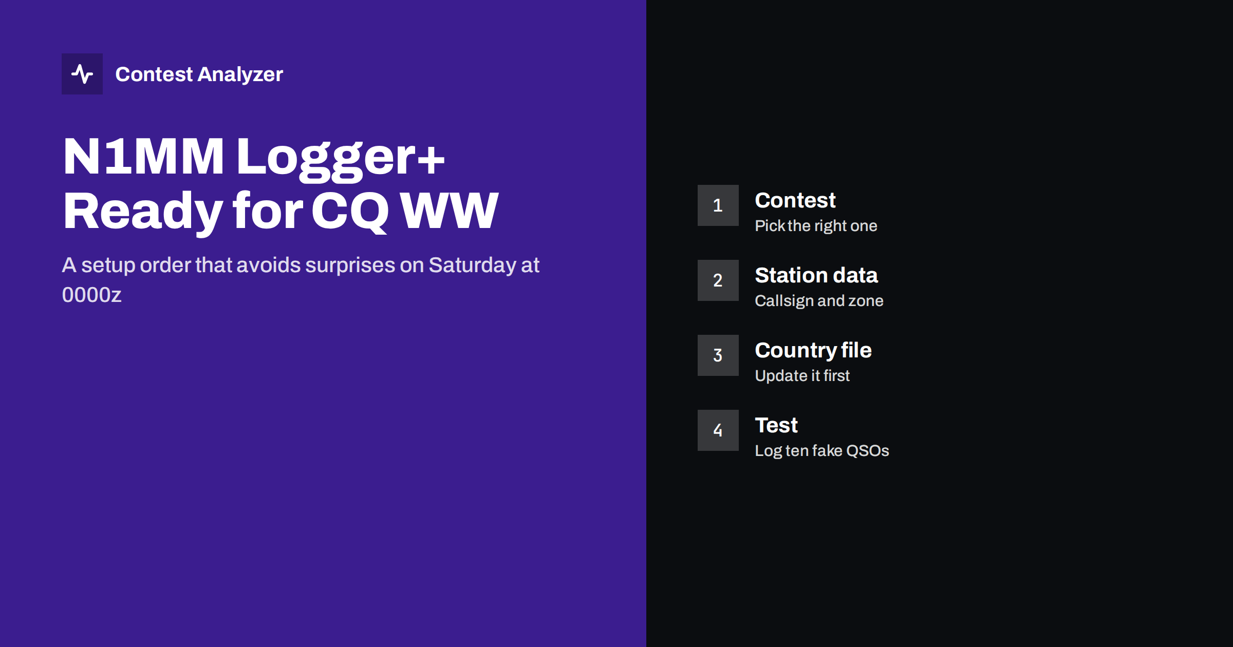 Setting Up N1MM Logger+ for CQ WW: Step by Step