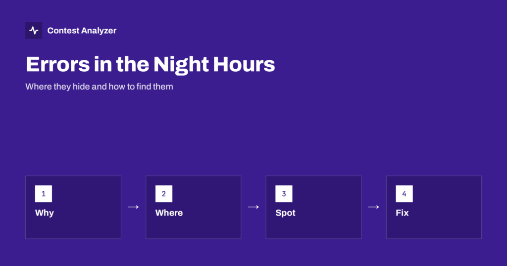 Why Logging Errors Cluster at Night and How to Spot Them