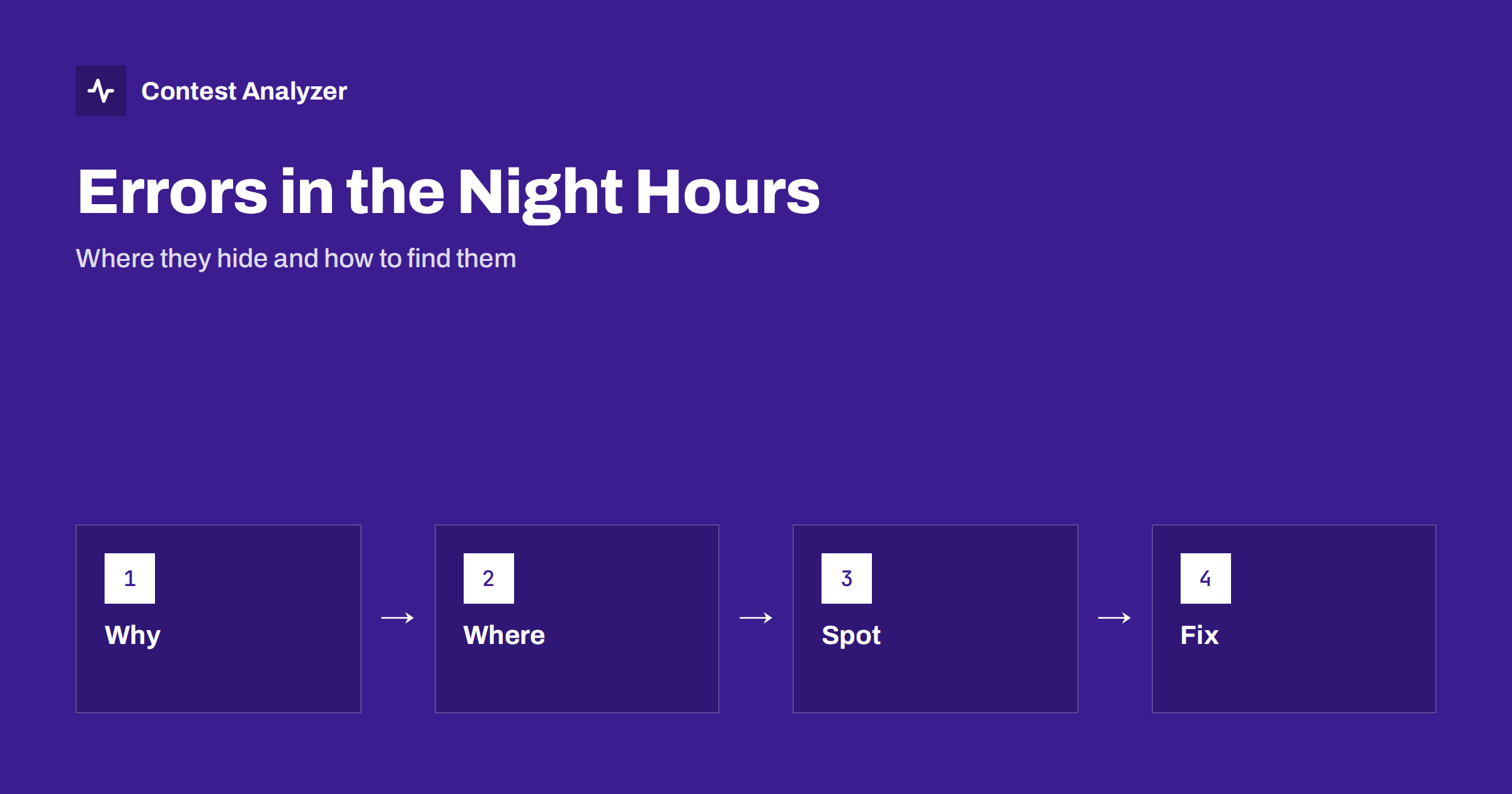 Why Logging Errors Cluster at Night and How to Spot Them