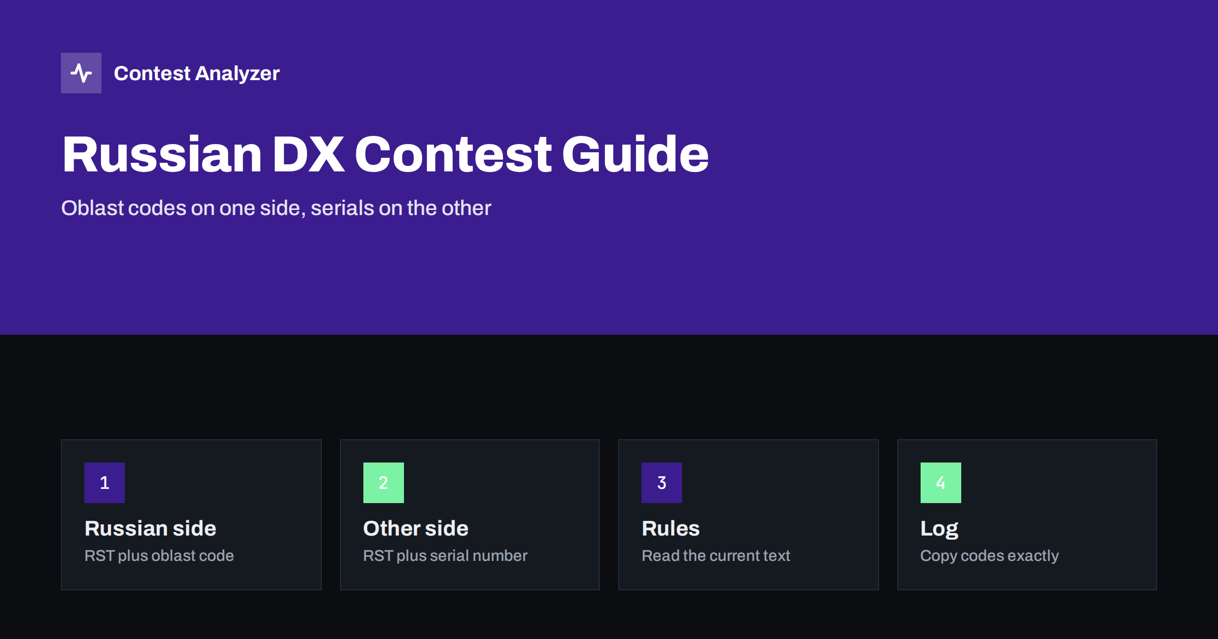 Russian DX Contest Guide: Oblast Codes vs Serial Numbers