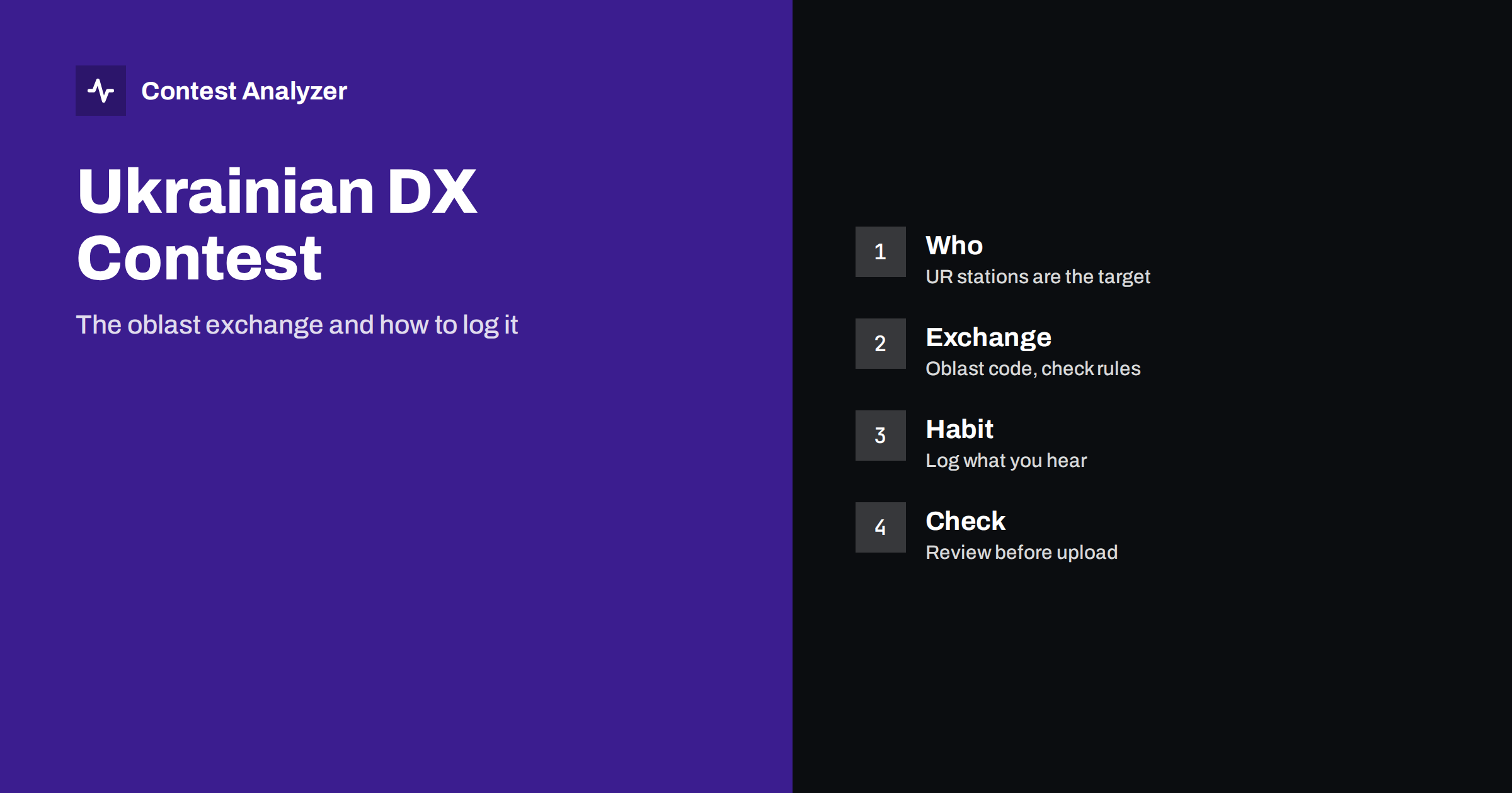 Ukrainian DX Contest: Logging the Oblast Exchange